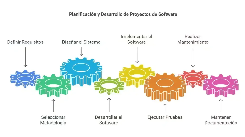 Por qué construir Fermenty fue la decisión más difícil y más obvia